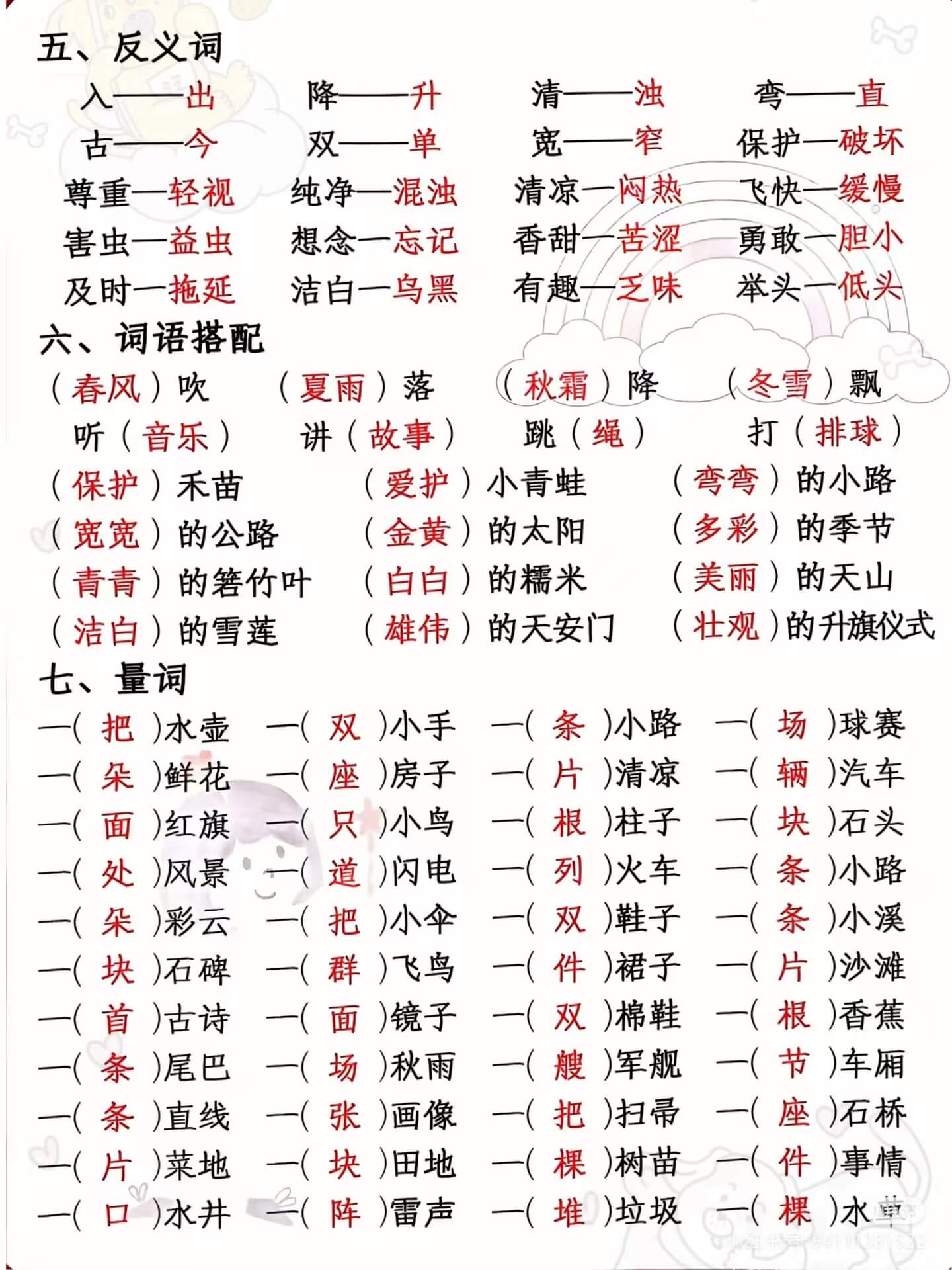 图片[3]燃梦学堂-中小学电子版资料下载：课件/试卷/教案/知识点全覆盖一年级下册语文期中复习知识点汇总燃梦学堂-中小学电子版资料下载：课件/试卷/教案/知识点全覆盖燃梦学堂